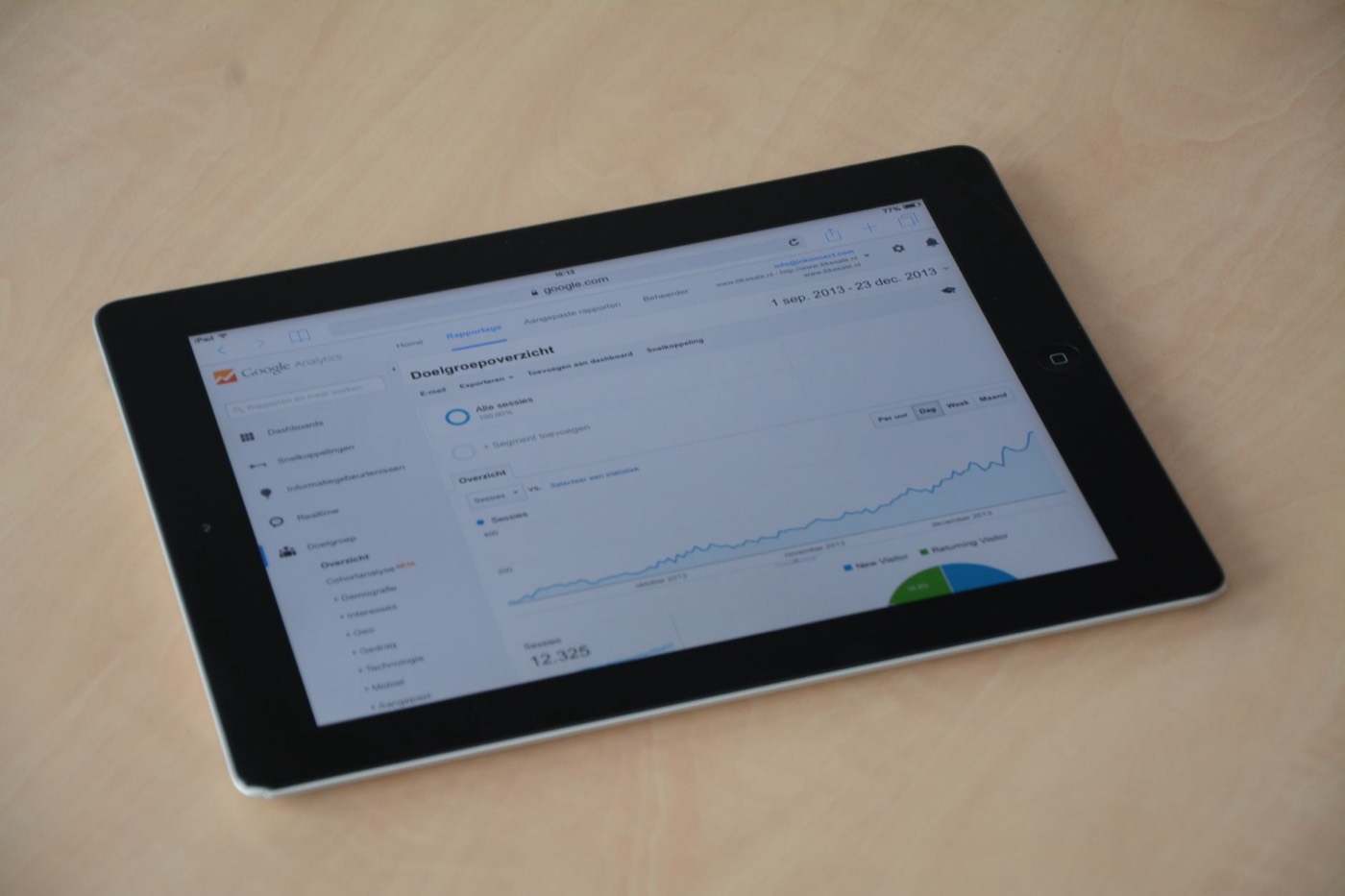 Grafik analitik di tablet